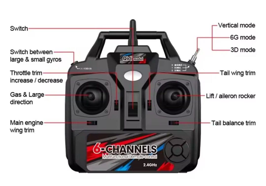 QIDI-550 SWIFT-ONE フルセット　ブラシレス　ラジコン飛行機