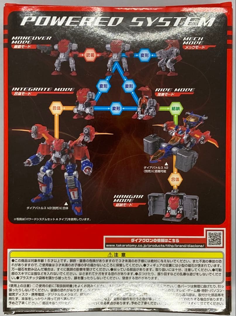 ダイアクロン DA-05 パワードシステムセット A＆Bタイプ宇宙海兵隊Ver.
