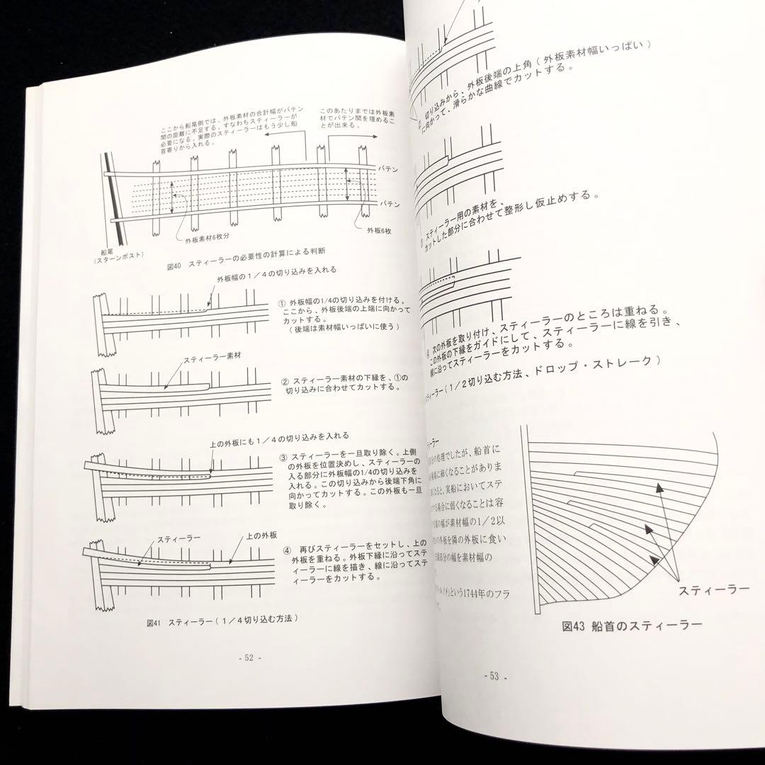 「帆船模型製作技法 - 木製帆船模型同好会「ザ・ロープ」創立30周年記念出版」