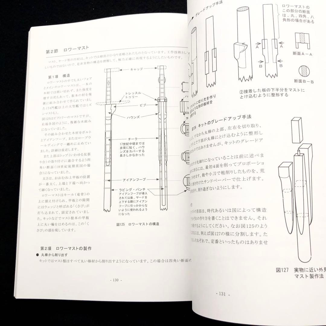 「帆船模型製作技法 - 木製帆船模型同好会「ザ・ロープ」創立30周年記念出版」