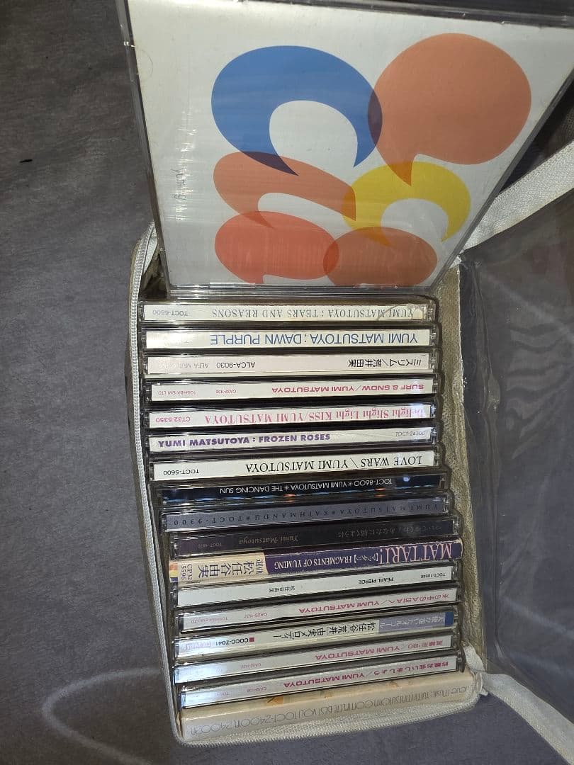 い*こ様 Yumi Matsutoya CD/DVD コレクション