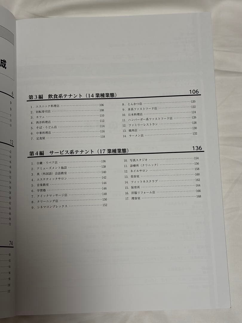 商業施設・店舗ビルの業種別テナント集成