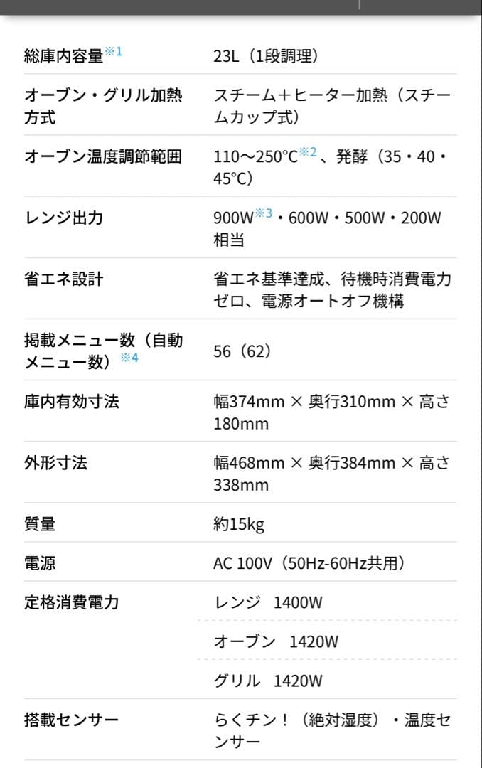 シャープ オーブンレンジ RE-WF234 2023年製 SHARP 電子レンジ