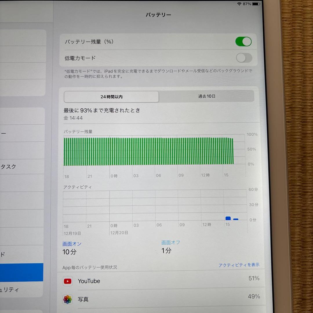 n*4様 iPad Pro (第一世代)128GB Wi-Fi + Cellul