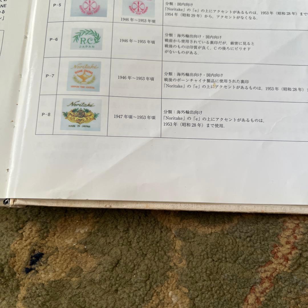 期間限最終処特価超レアオキュパイドJAPAN 薔薇絵素敵大皿六枚オールドノリタケ