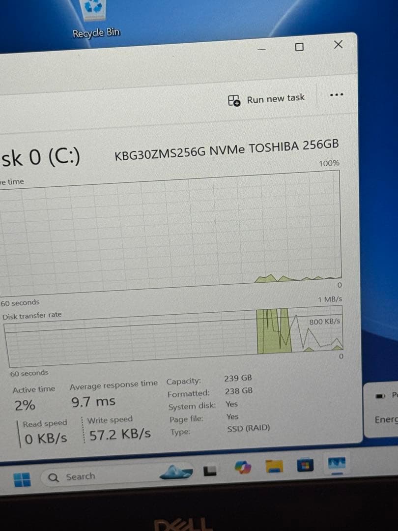 Windowsノート本体 DELL Inspiron 5480 i5-8265U 8GB 256GB