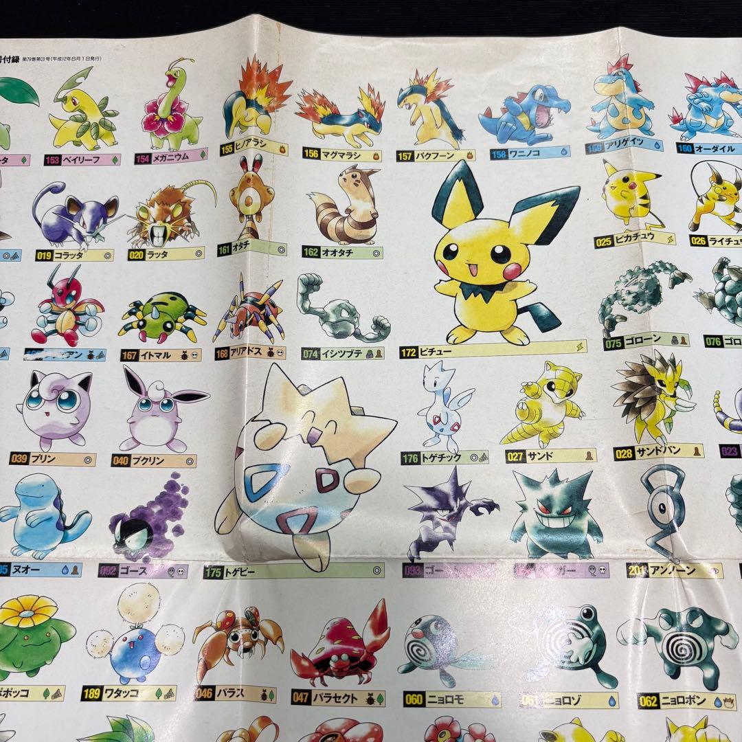 ポケモン金銀　超ビッグ図鑑ポスター　希少　レア　ラスト1点