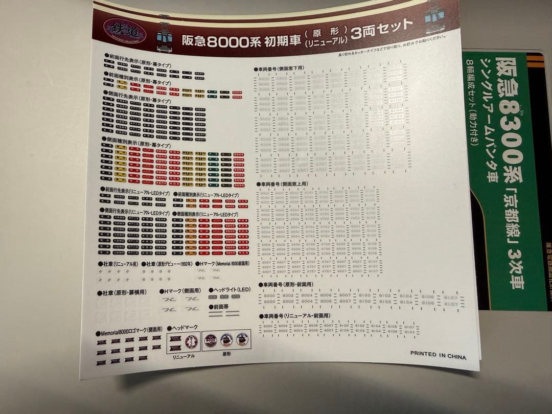 阪急8000系鉄コレ 8両セットB