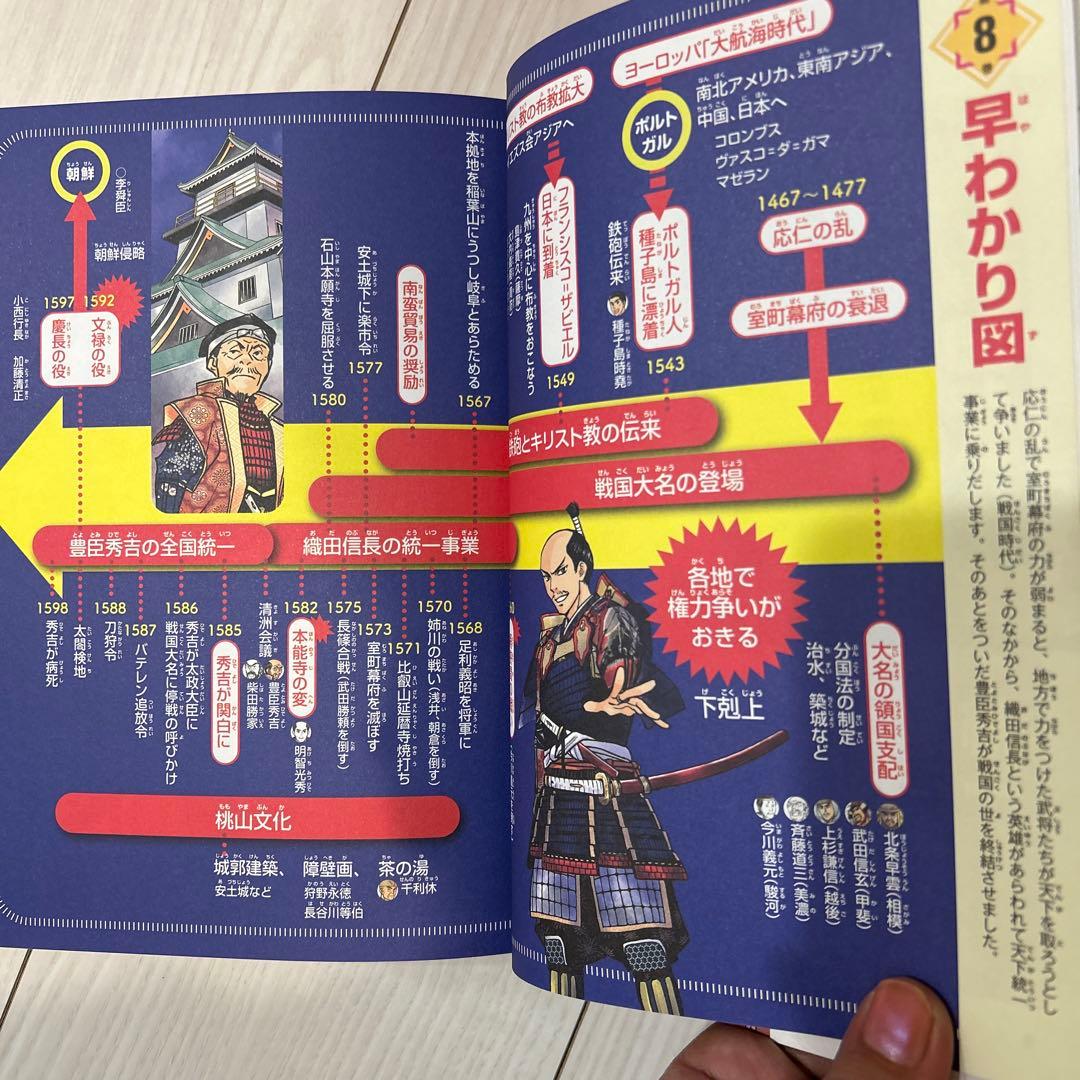 【美品】集英社版 日本の歴史 全20巻