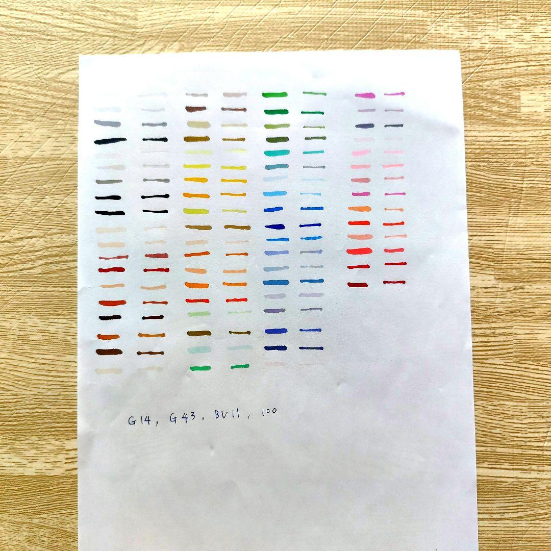 【美品】コピックスケッチベーシック72色セット