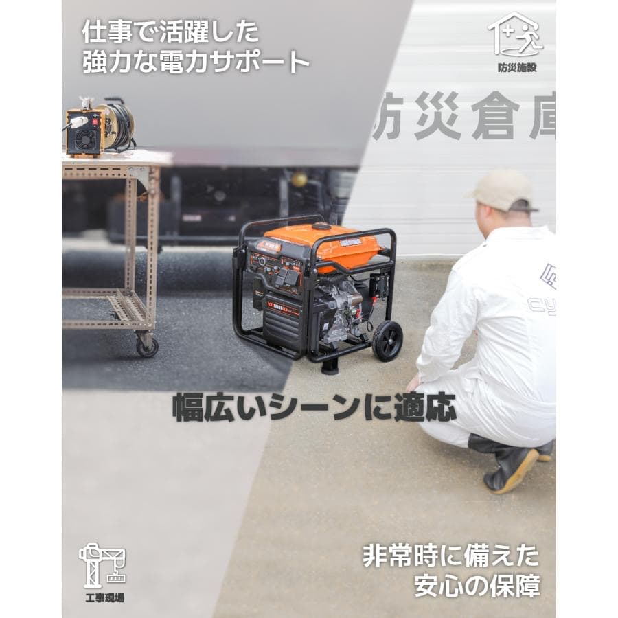 発電機 ガソリン 7.8kVA 最大8.3kVA 正弦波 セル式 20L燃料タン