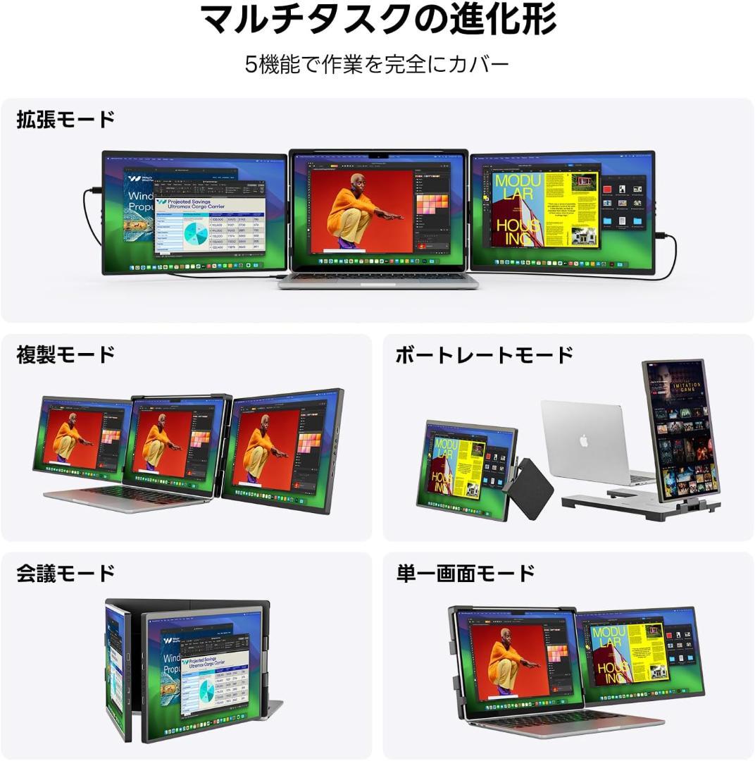 デュアルモニター 14インチ トリプルモニター FHD 1200P IPS