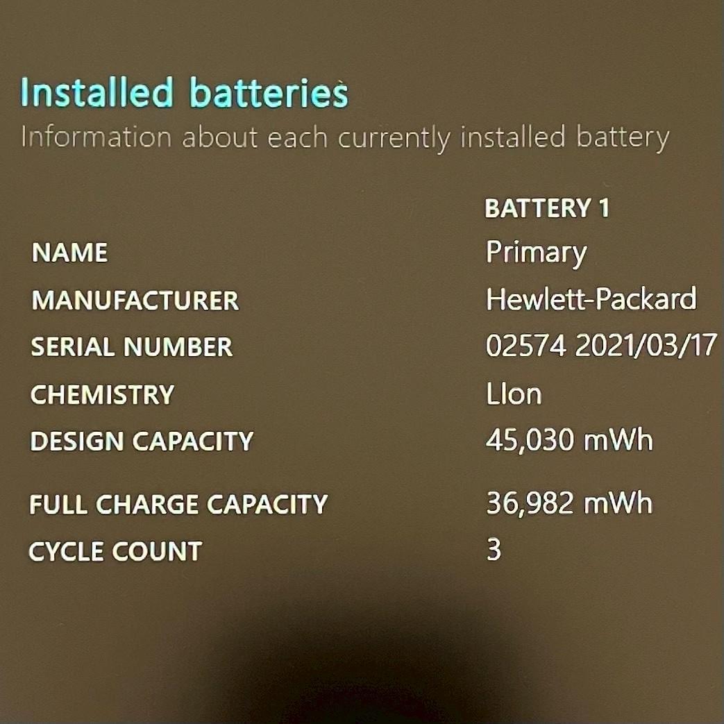 ★美品★ テンキー付き 2022年製 第11世代i5 大画面 HP G26