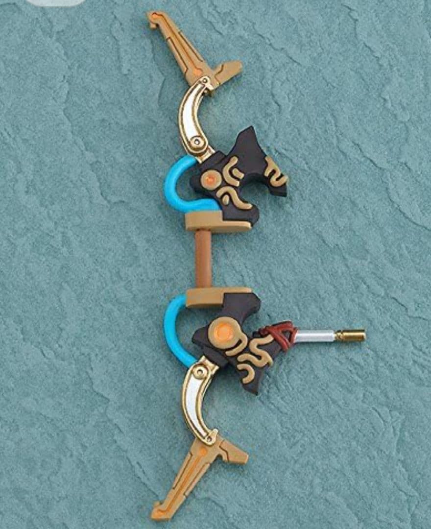 【未開封新品】 ねんどろいど 895 ガーディアン ゼルダの伝説 可動フィギュア