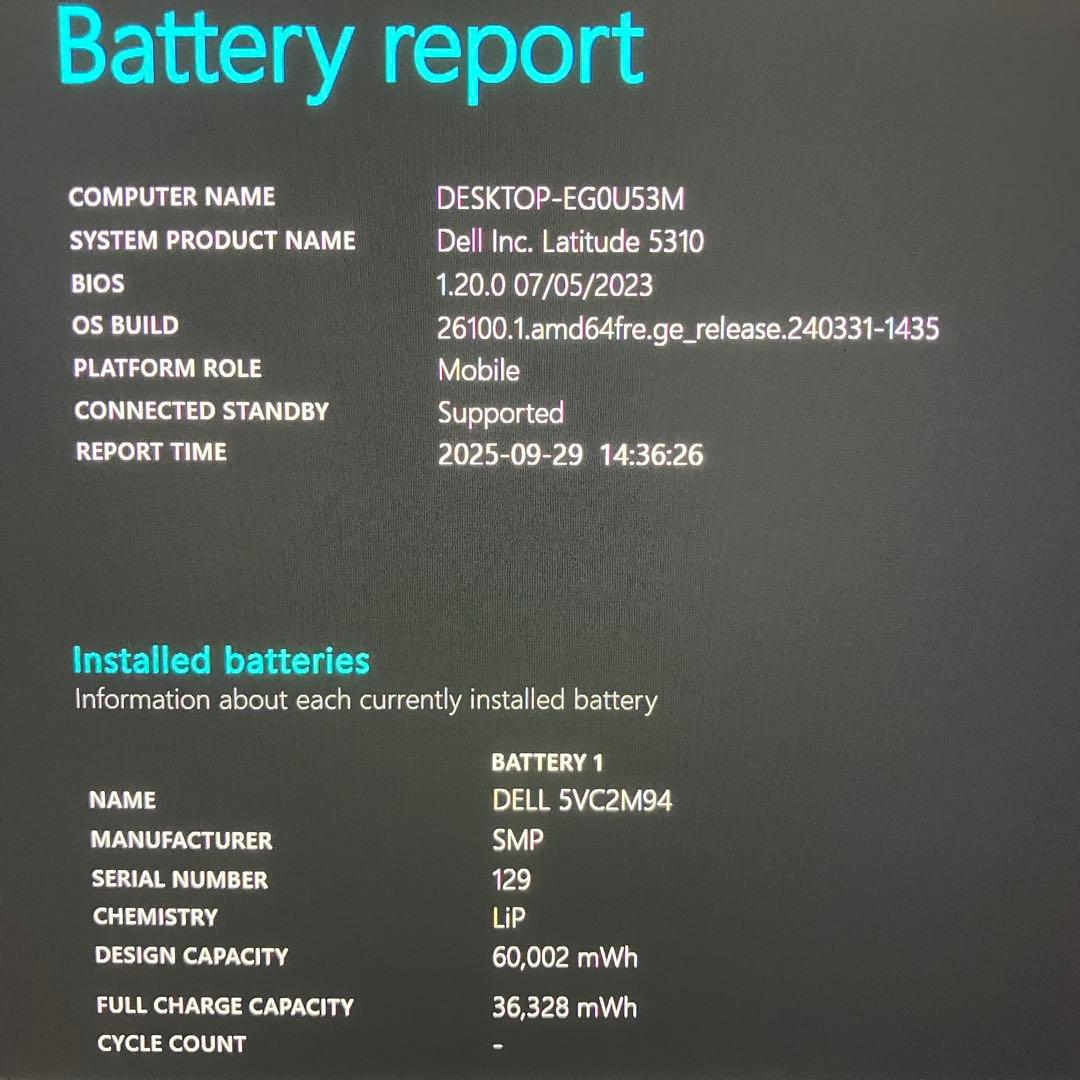 Latitude 5310 10世代 i7 16GB 512G FHD オフィス