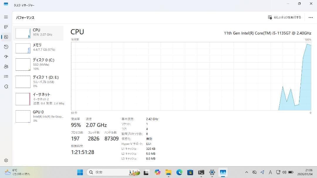 Windowsノート本体 Lenovo ThinkPad L13 Gen2 i5-1135G7