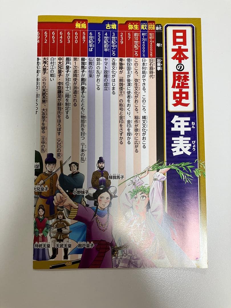 日本の歴史 20巻セット
