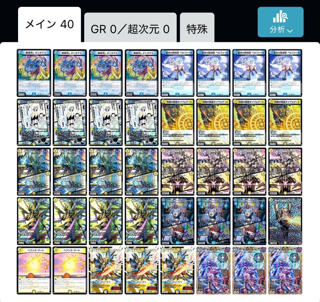 青白天門 CS優勝構築