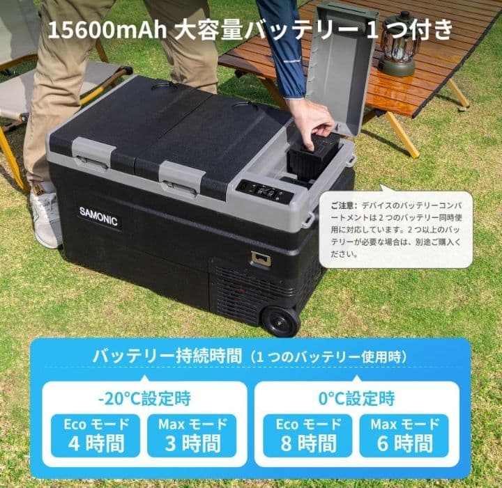 PUKU PUKU専用大容量35Ｌ車載冷蔵庫 モバイルバッテリー、キャスター付き