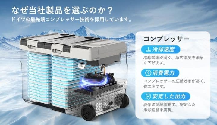 PUKU PUKU専用大容量35Ｌ車載冷蔵庫 モバイルバッテリー、キャスター付き