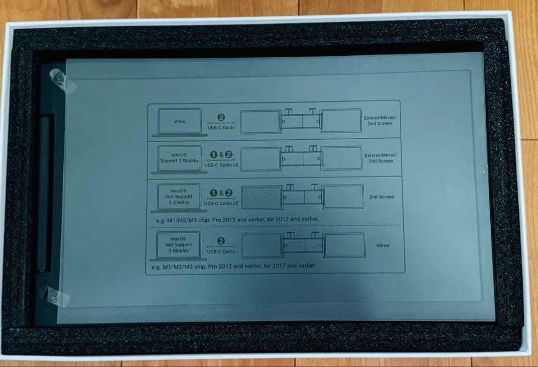 トリプルモニター14インチ 1080P FHD モバイルモニター
