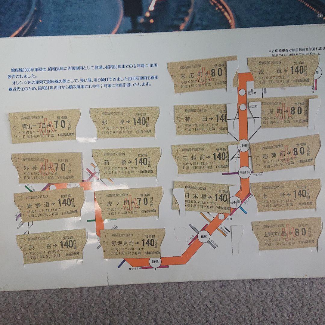 地下鉄銀座線2000系さよなら記念乗車券