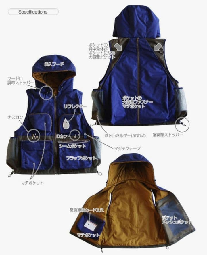 ハコベスト 運ベスト 防災リュック 非常用 グッドデザイン賞 М L