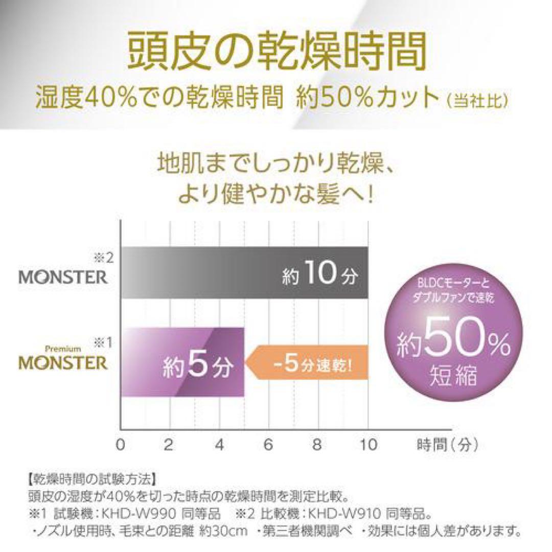 コイズミ BLDCダブルファンドライヤー ホワイト KHD-W990/W