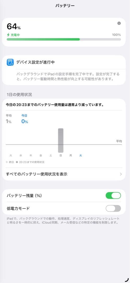 『はまさん専用』iPadPro + ApplePencil