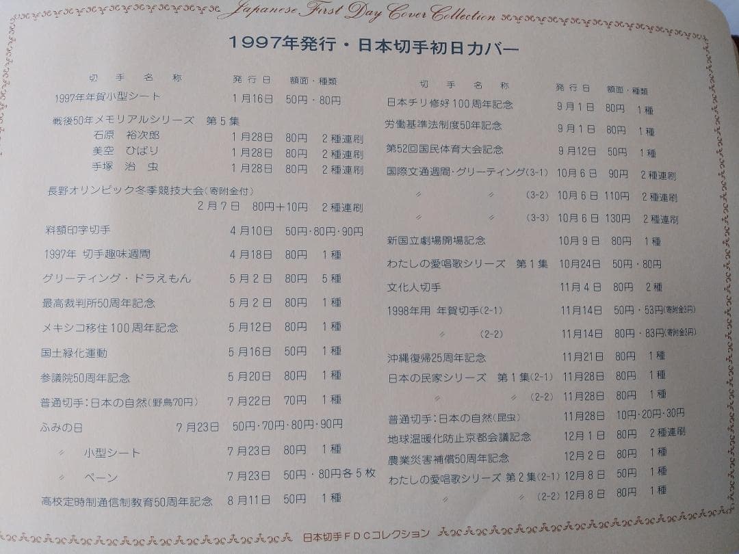 初日カバー 1997年 平成9年 丑年 記念切手 切手 36通 ファイル 新品