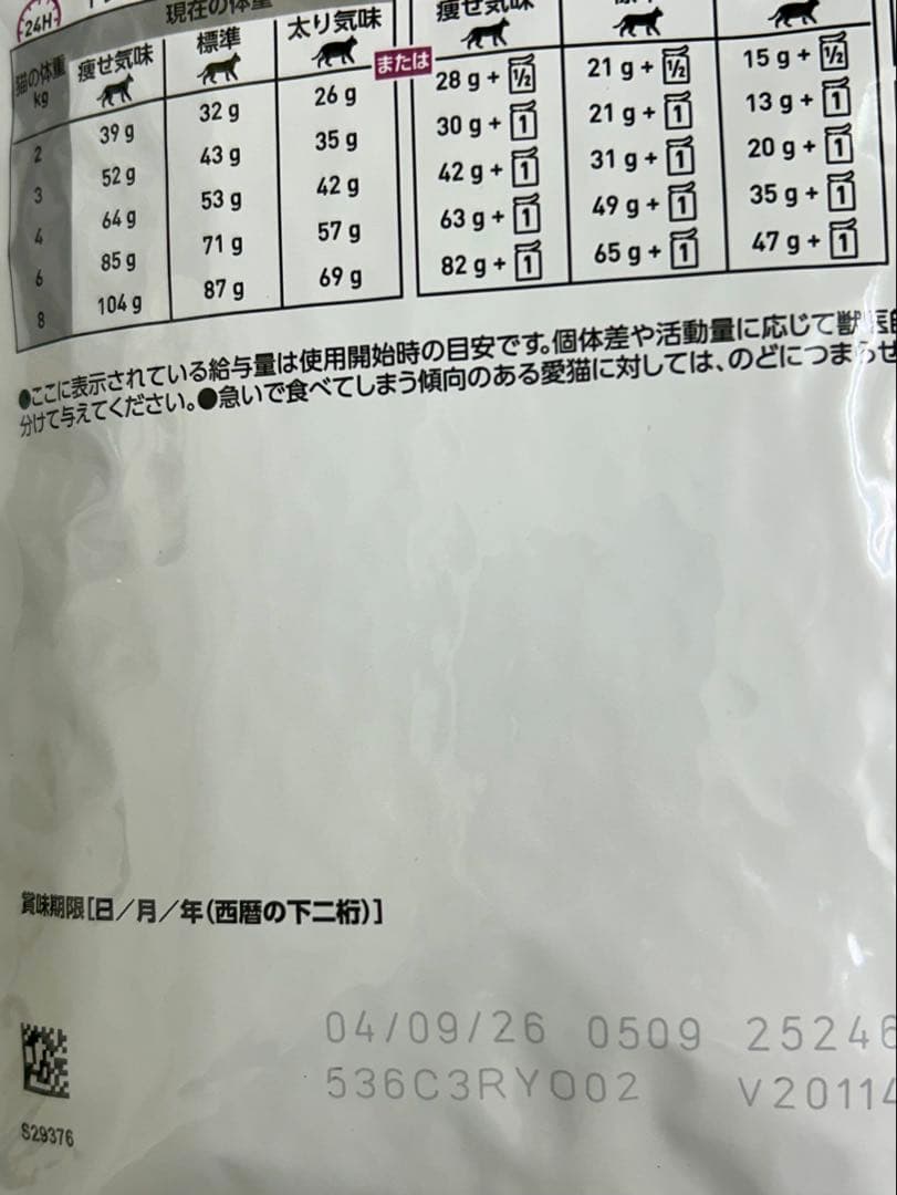 ロイヤルカナン 猫用 腎臓サポート スペシャル 2kg 1袋