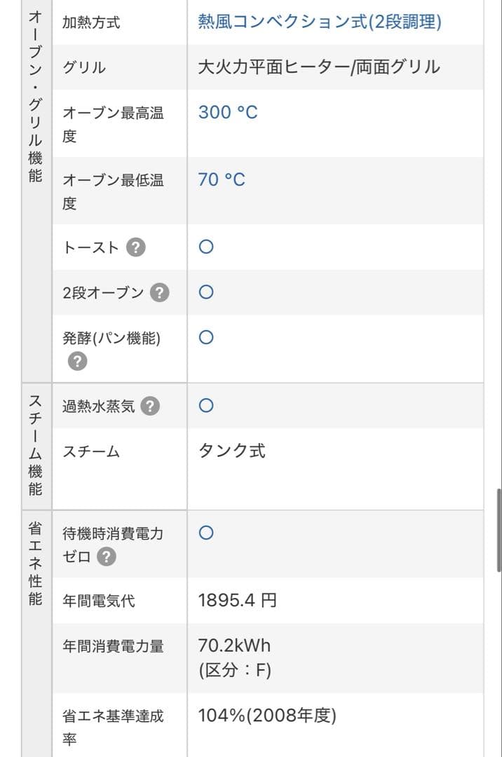 パナソニック オーブンレンジ ビストロ 30L ブラック NE-BS8A-K