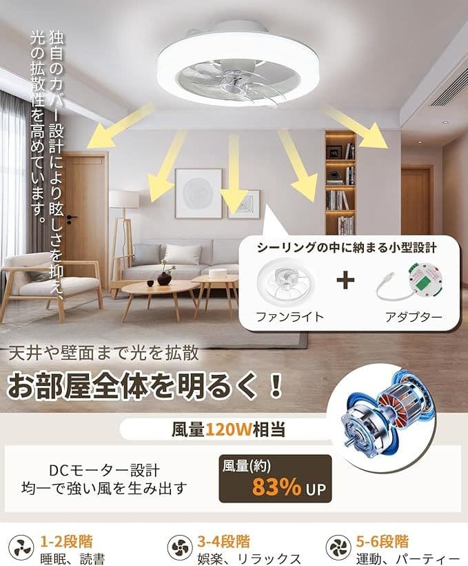 シーリングファン 扇風機 サーキュレーター APP/リモコン遠隔操作DCモーター