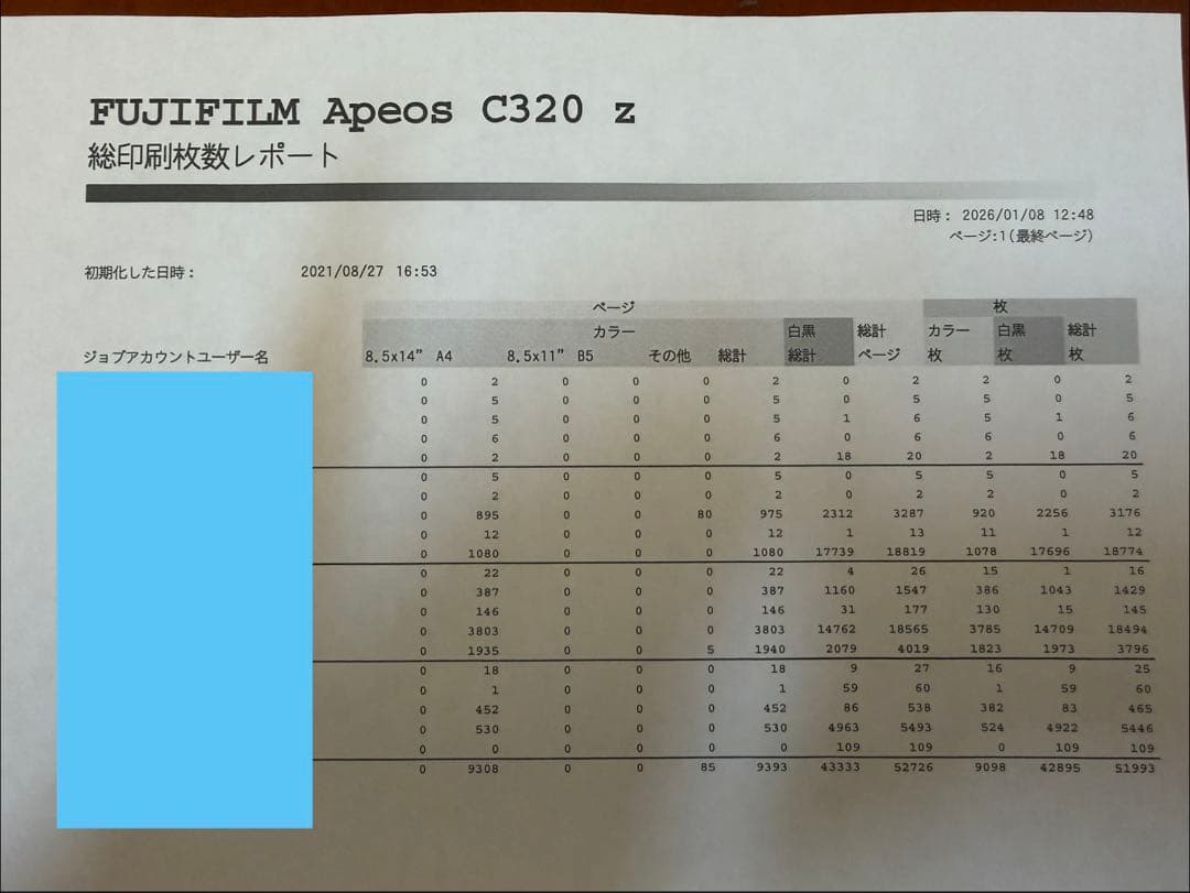 FUJIFILM Apeos C320 レーザープリンター
