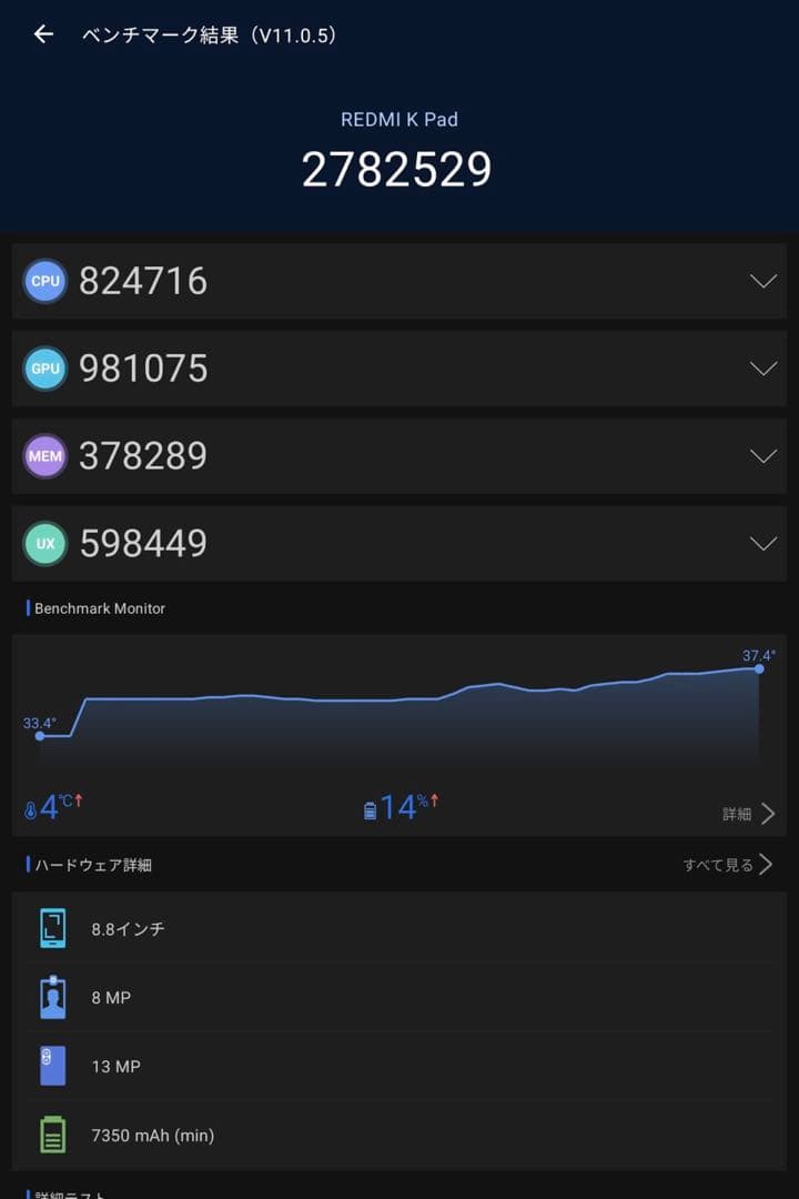 未開封品Xiaomi Pad Mini グレー