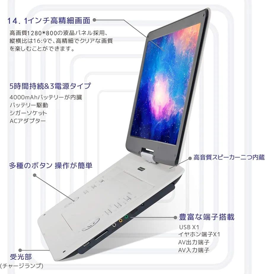 新品◆ 大画面 ポータブル DVDプレーヤー 15.5型 バッテリー内蔵