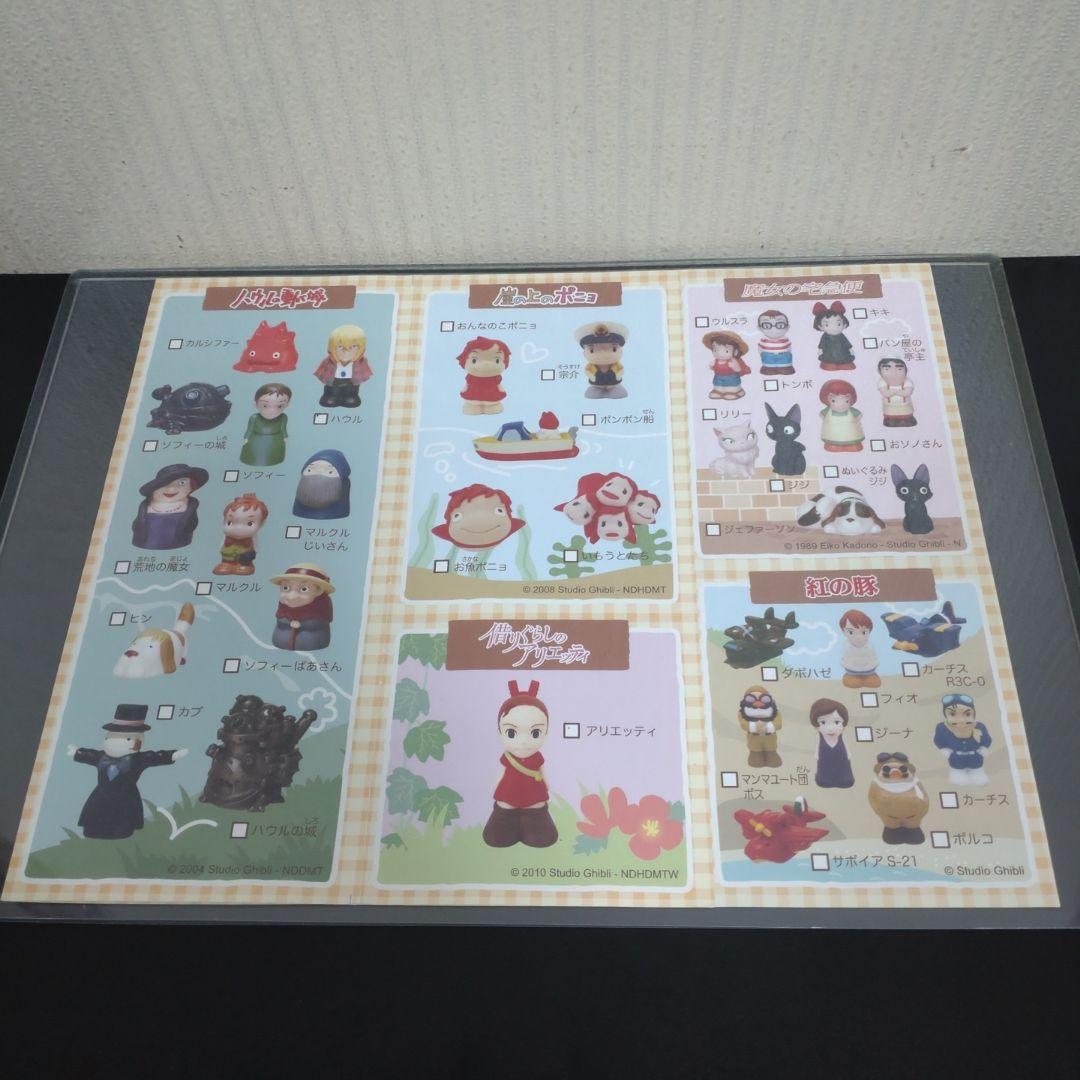 ジブリ指人形〜ハウルの動く城〜