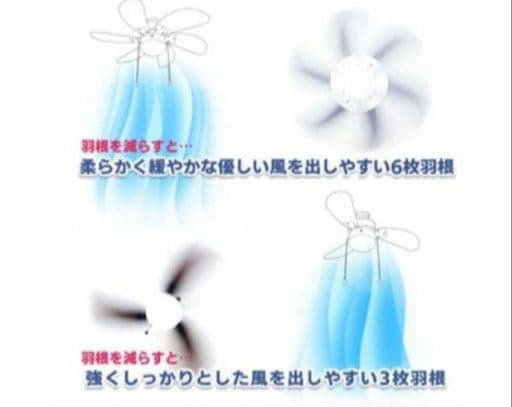 新品未使用　シーリングファンライト　グレー　8畳　LEDライト　電気　扇風機