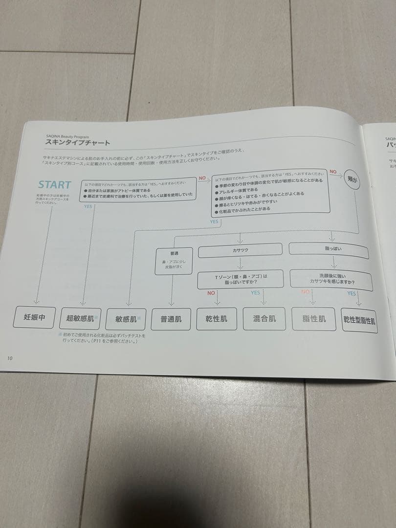 sagina pino美顔器セット、マニュアル書付き