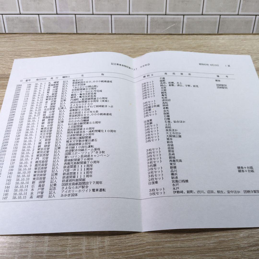 レトロ 昭和58年度 鉄道 国鉄 乗車券 入場券 コレクション まとめ