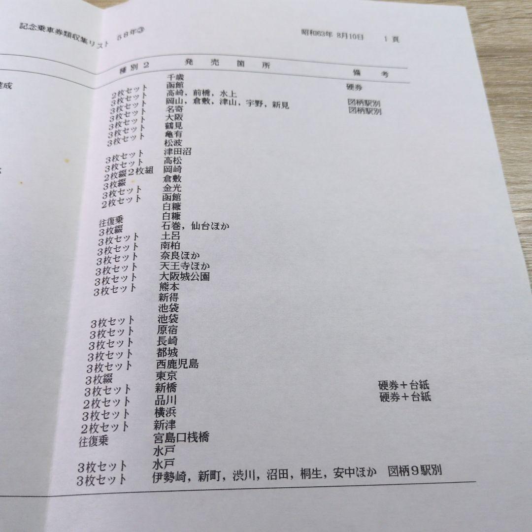 レトロ 昭和58年度 鉄道 国鉄 乗車券 入場券 コレクション まとめ