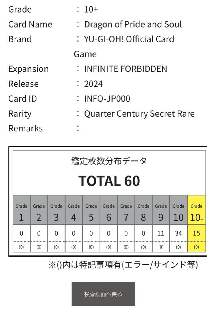 【ARS10+】誇りと魂の龍　25th 日版【ほこたま】