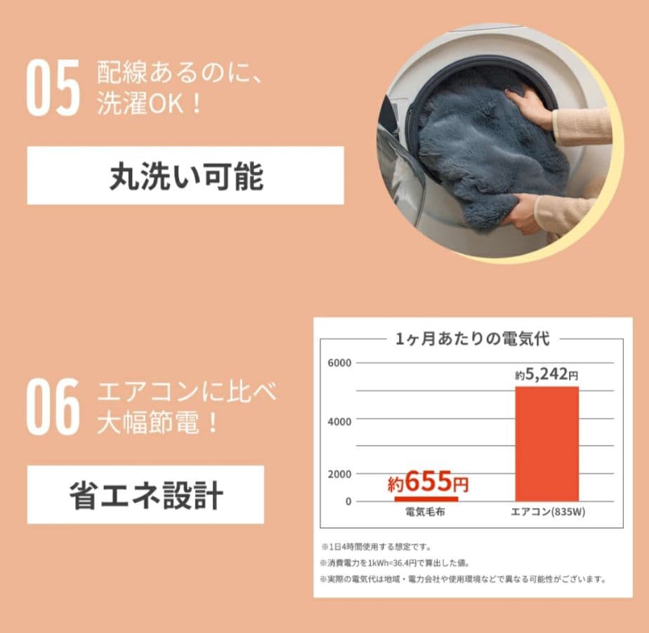 電気毛布 ふわとろ毛布 掛け敷き電気ブランケット ふわもこ膝掛け厚手 即暖 大判