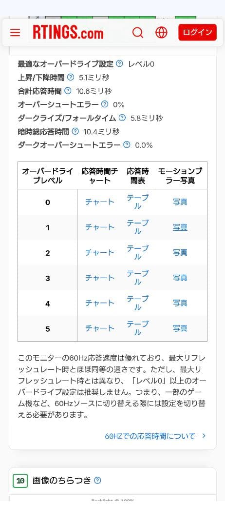 ASUS ポータブルゲーミングモニター ROG STRIX 17.3インチ