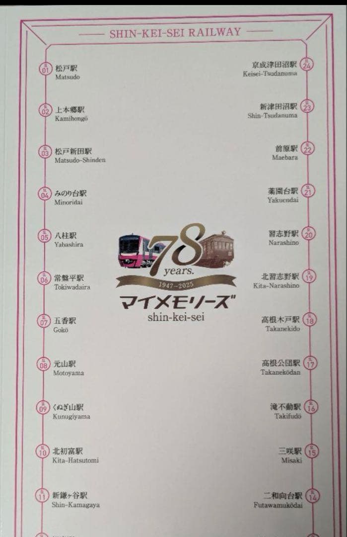 新京成電鉄全駅COMPLETE入場券+特典マイメモリーズメモ帳