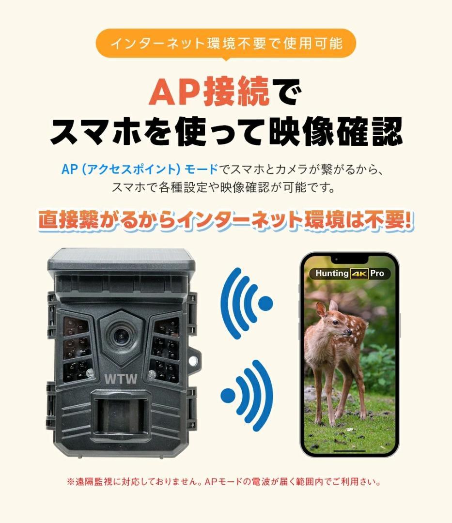 防水・防塵カメラ IP66