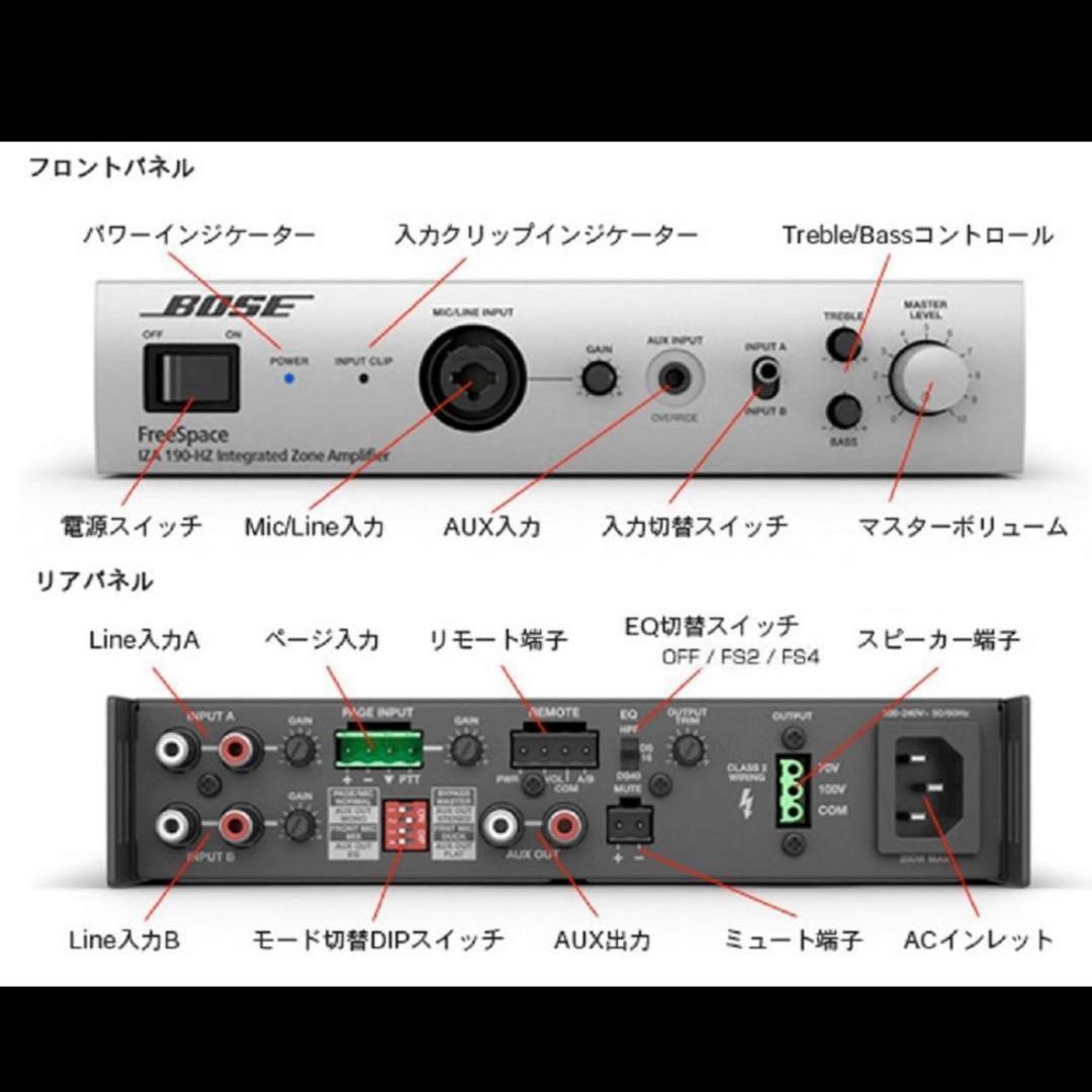 箱付き BOSE　IZA190-HZ　ゾーンアンプ　パワーアンプ