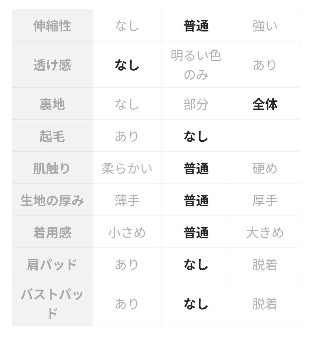 【新品未使用】nugu カラーミドルコート