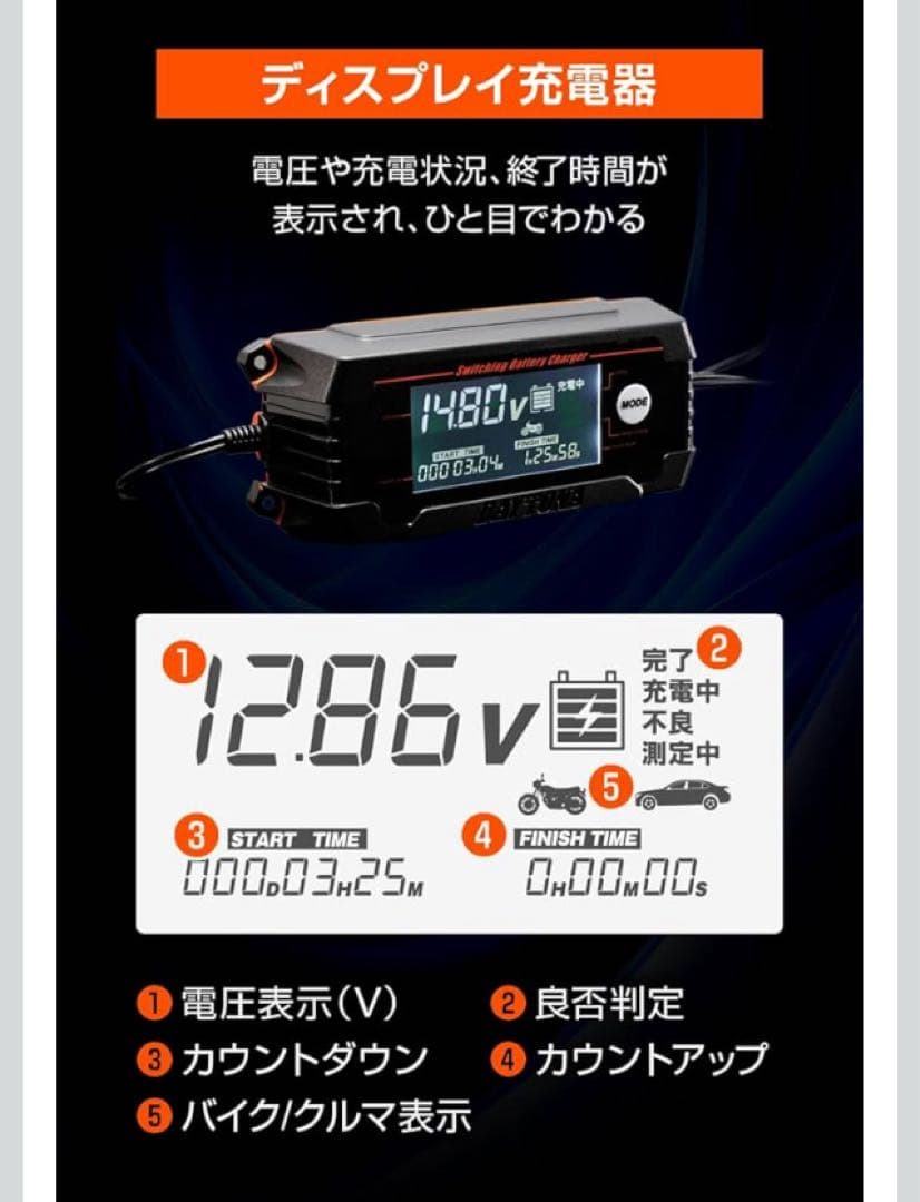DAYTONA バッテリーチャージャー 12V専用