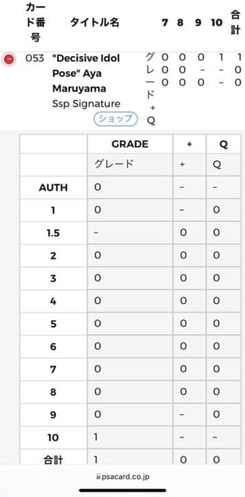 【鑑定品/PSA10】丸山彩 ヴァイスシュヴァルツ SSP 必殺アイドルポーズ